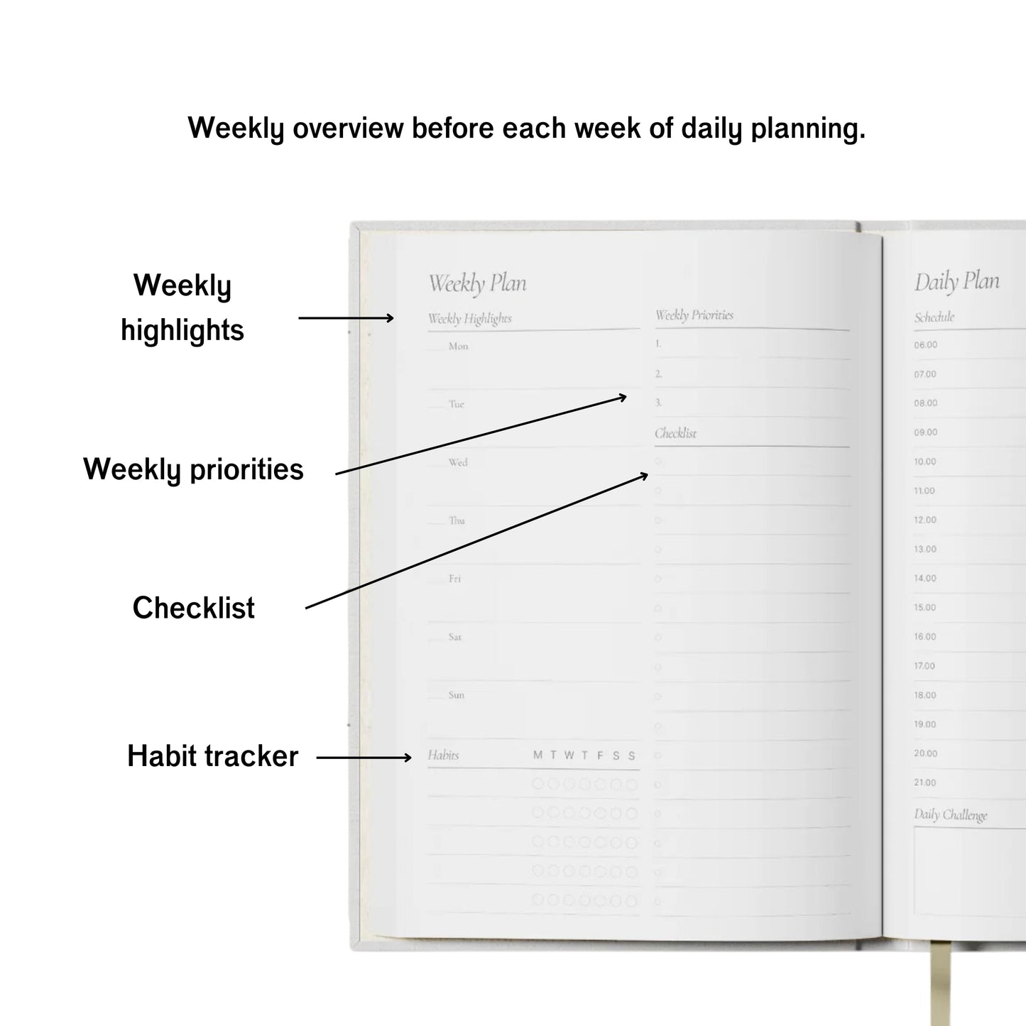 A5 daily planner weekly overview