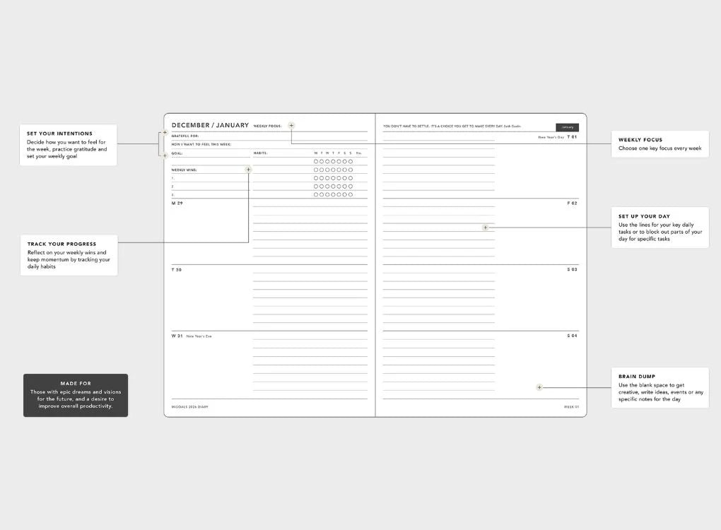 2026 Weekly Spread Diary - Just Peachy