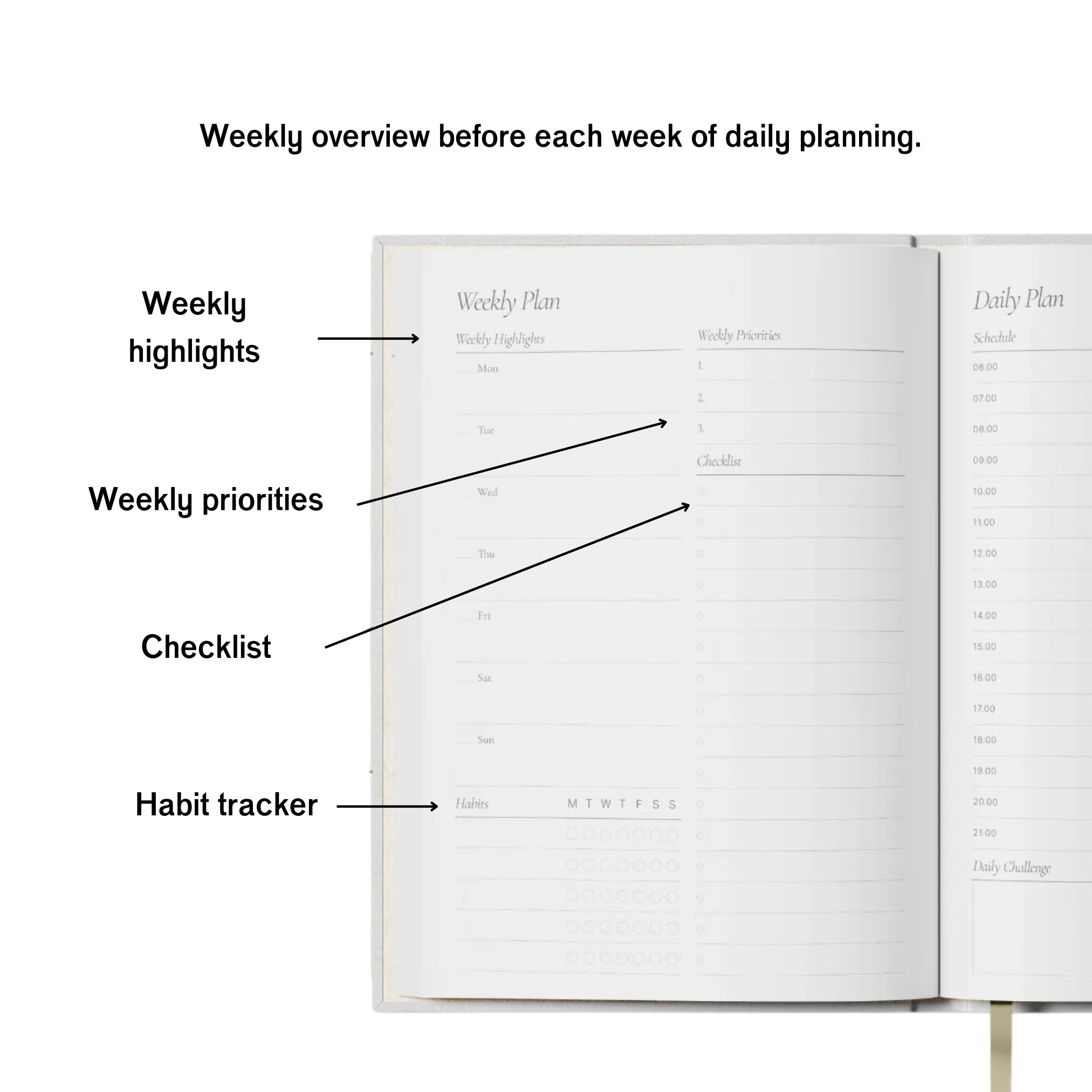 A5 daily planner weekly overview