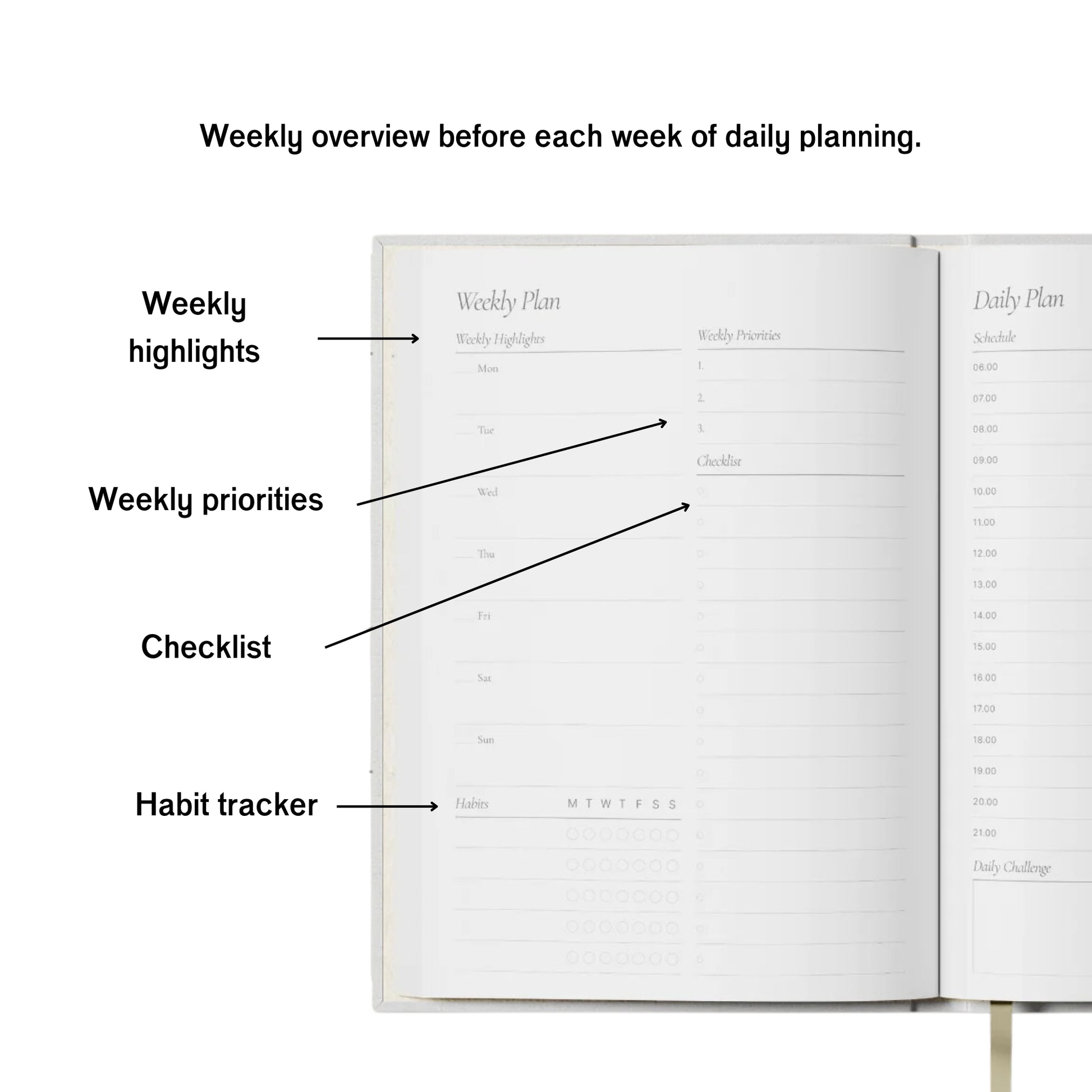Undated Daily Planner -  Botanical