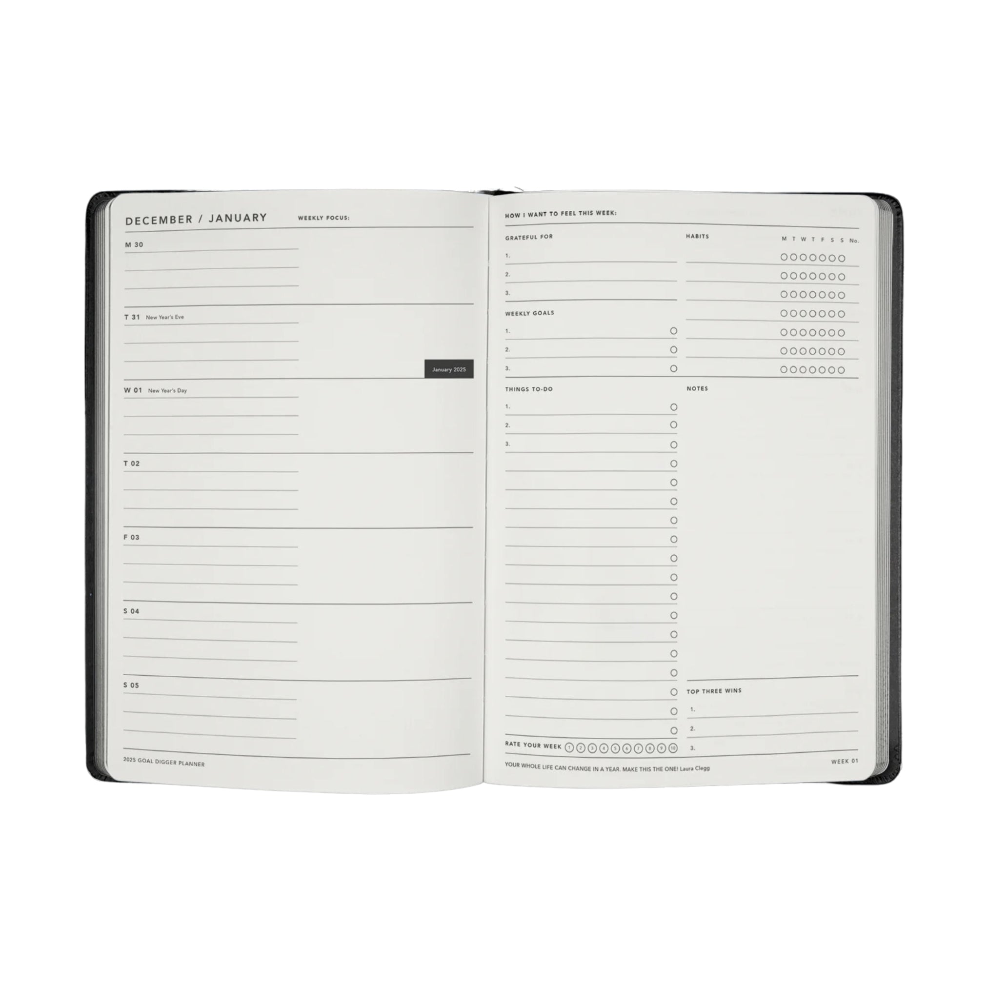 dated goal planner MiGoals