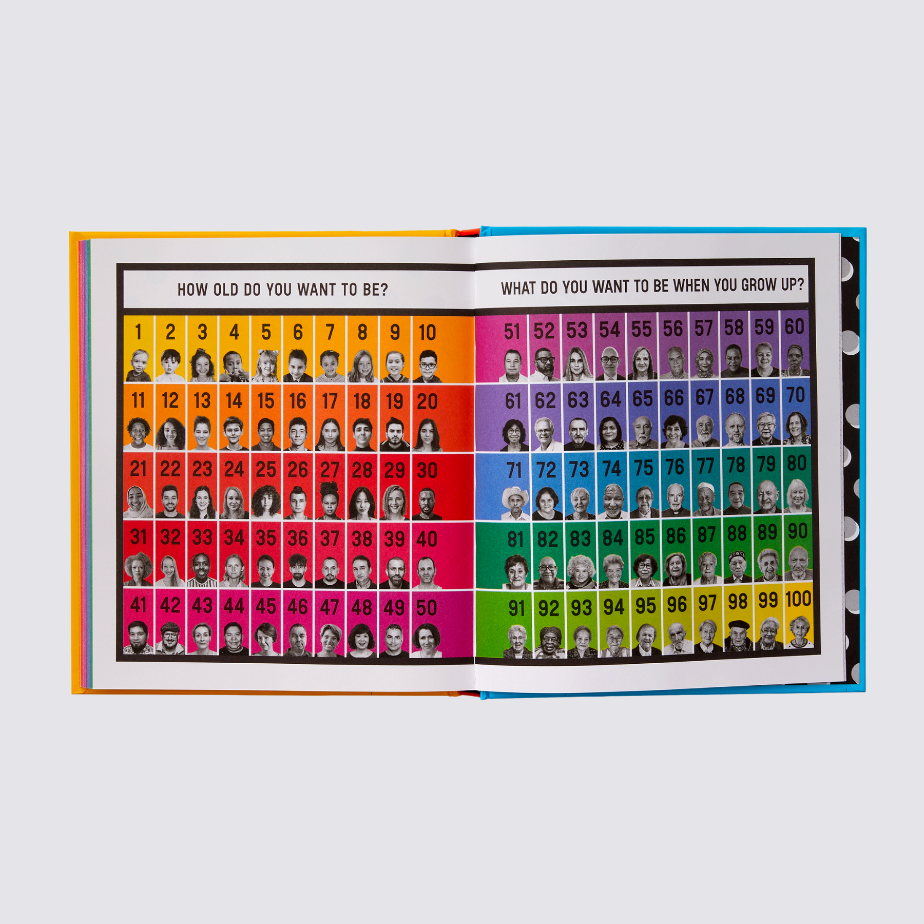 How old am i book