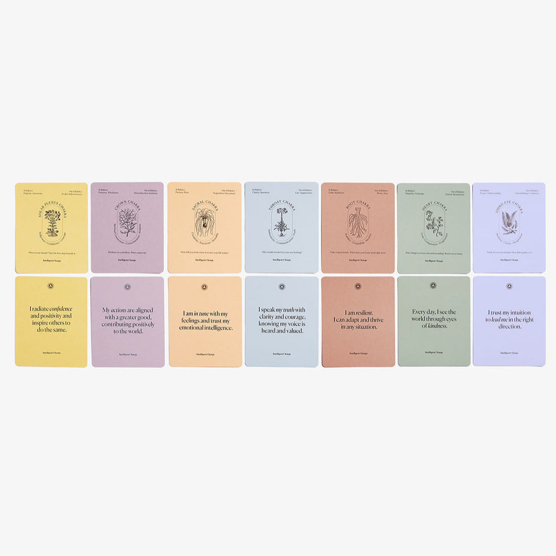 Intelligent Change affirmation cards
