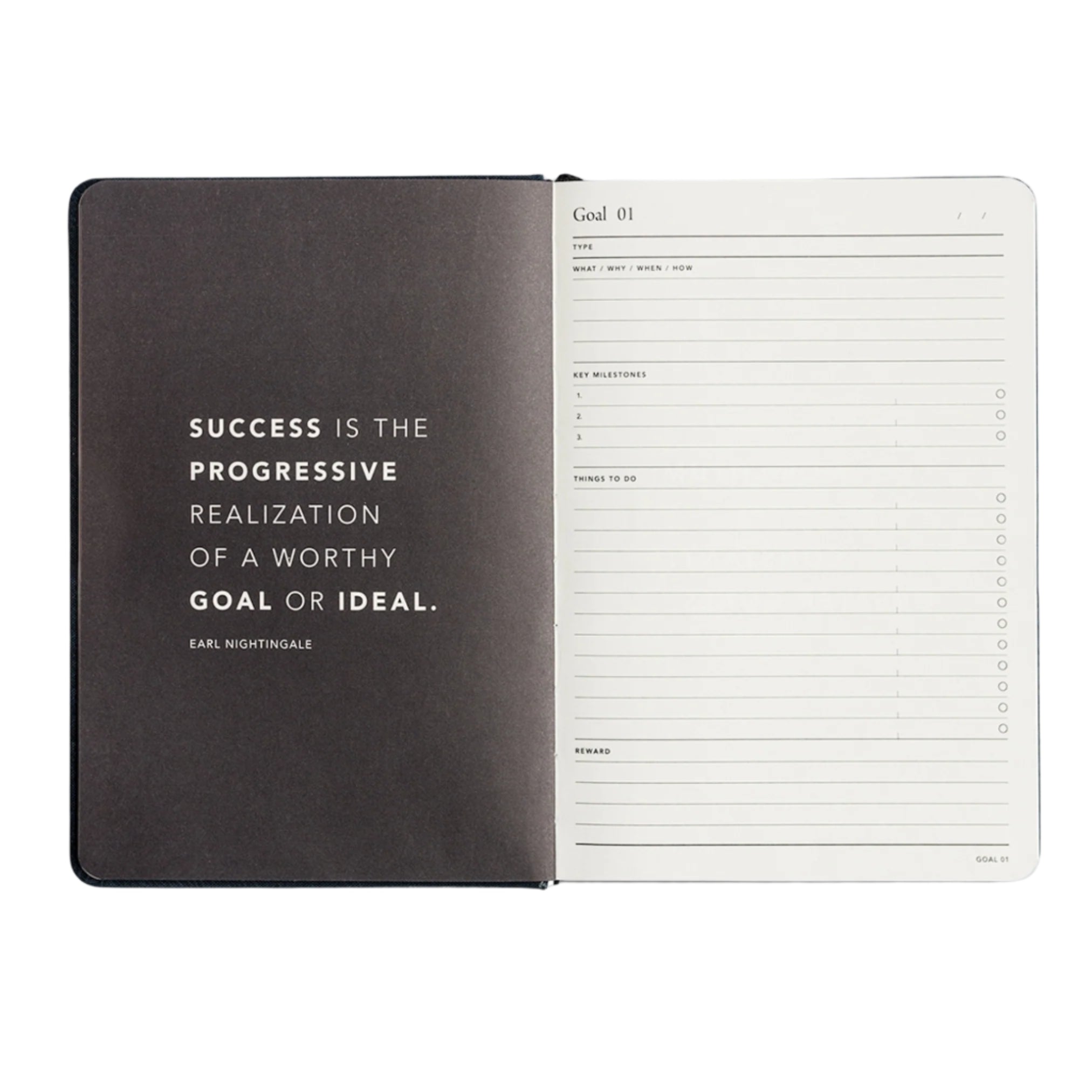 Progress Journal