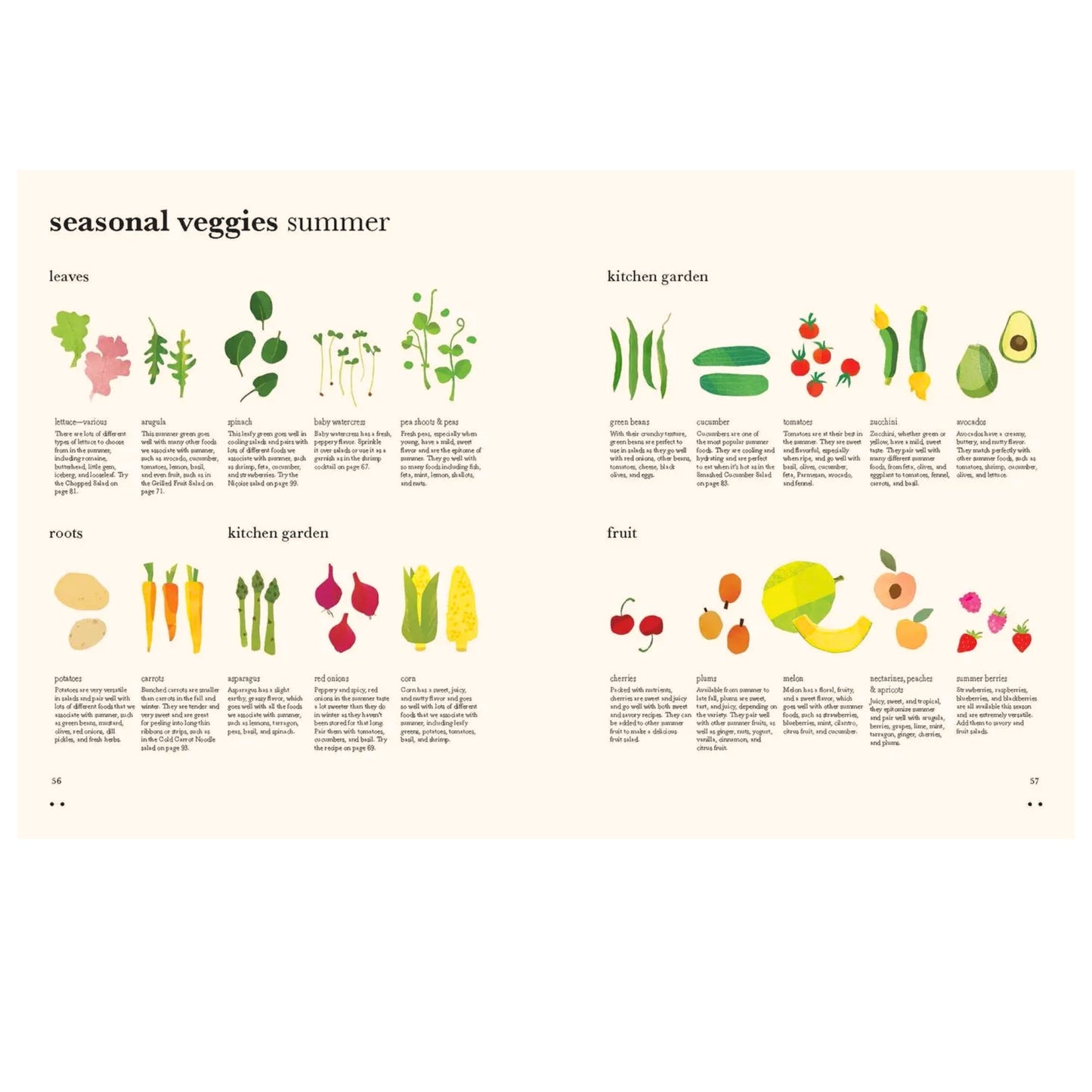 Salad Meals: Salads to Feed Body, Soul & Friends