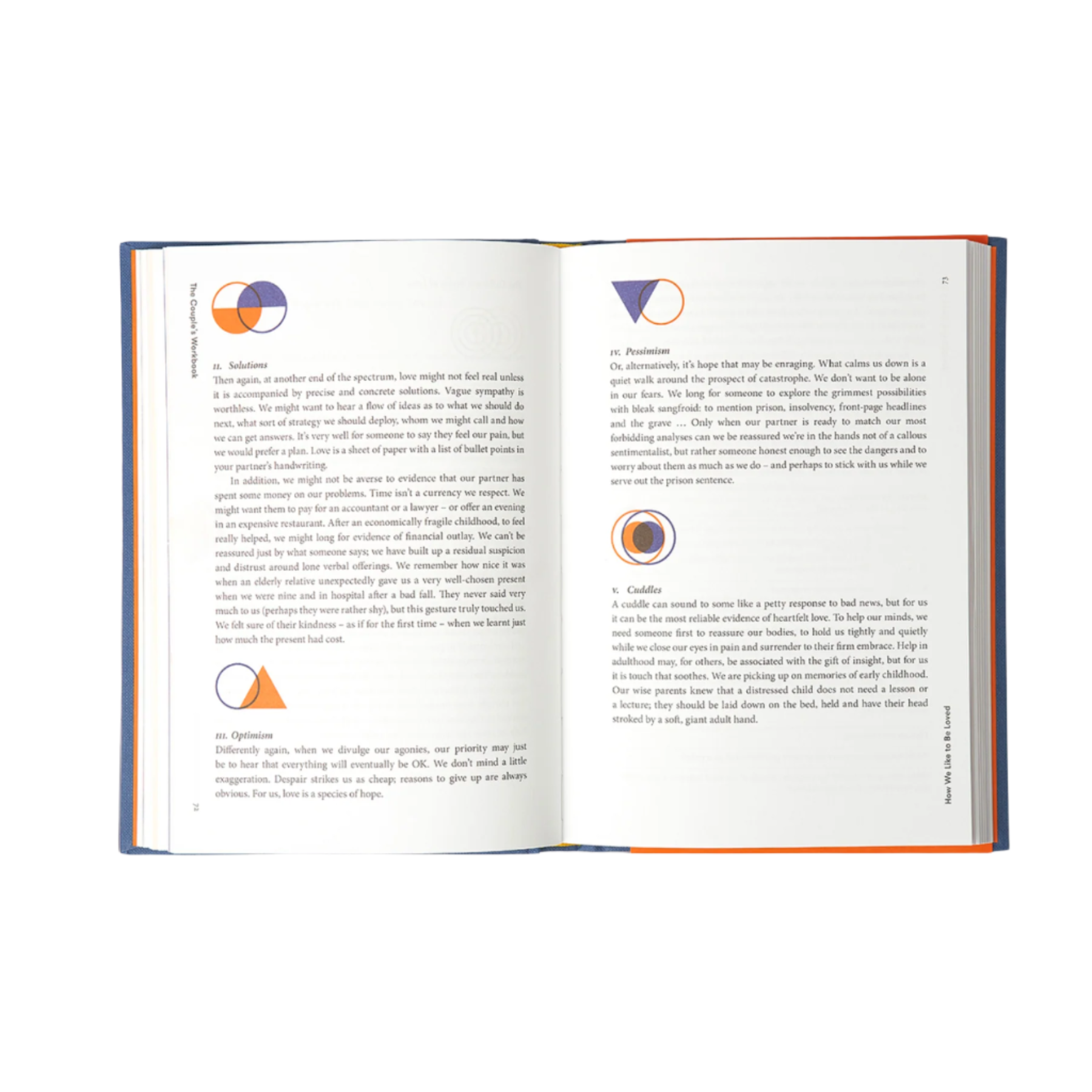 The Couple's Workbook