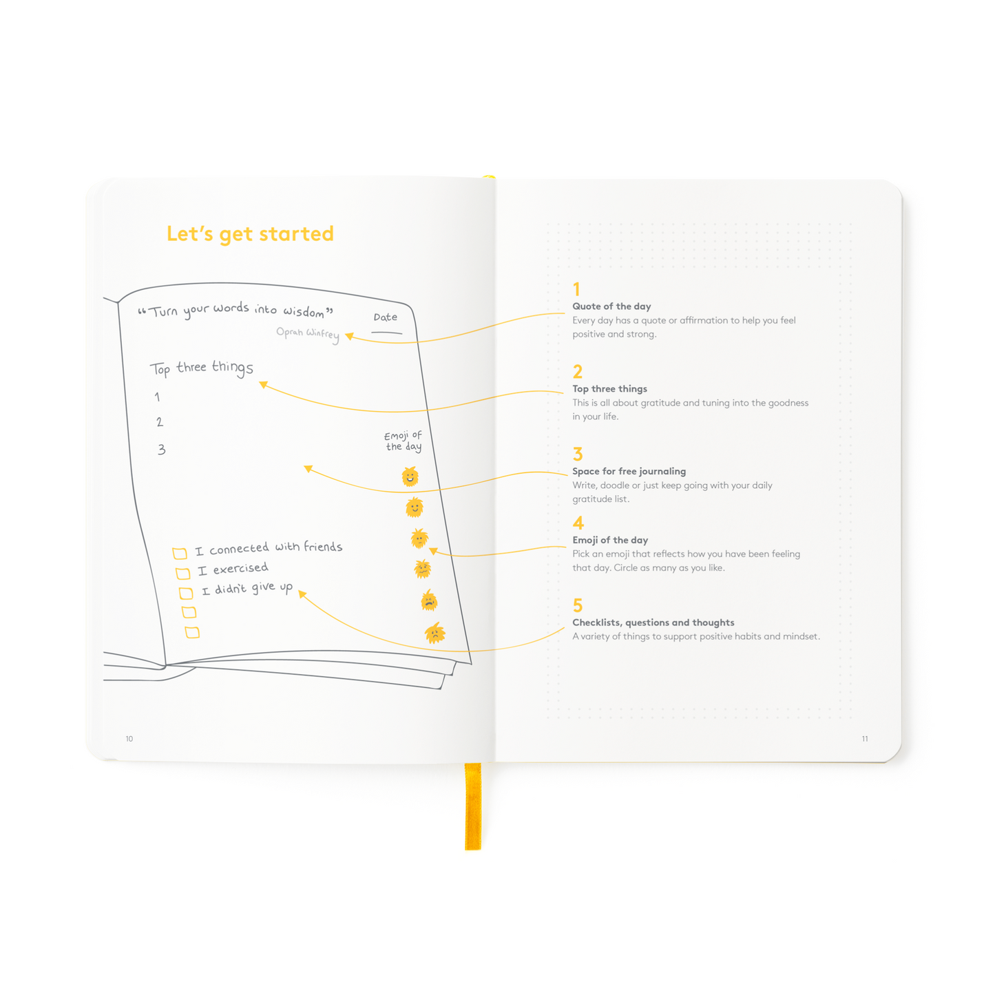 The Happy Self Journal 