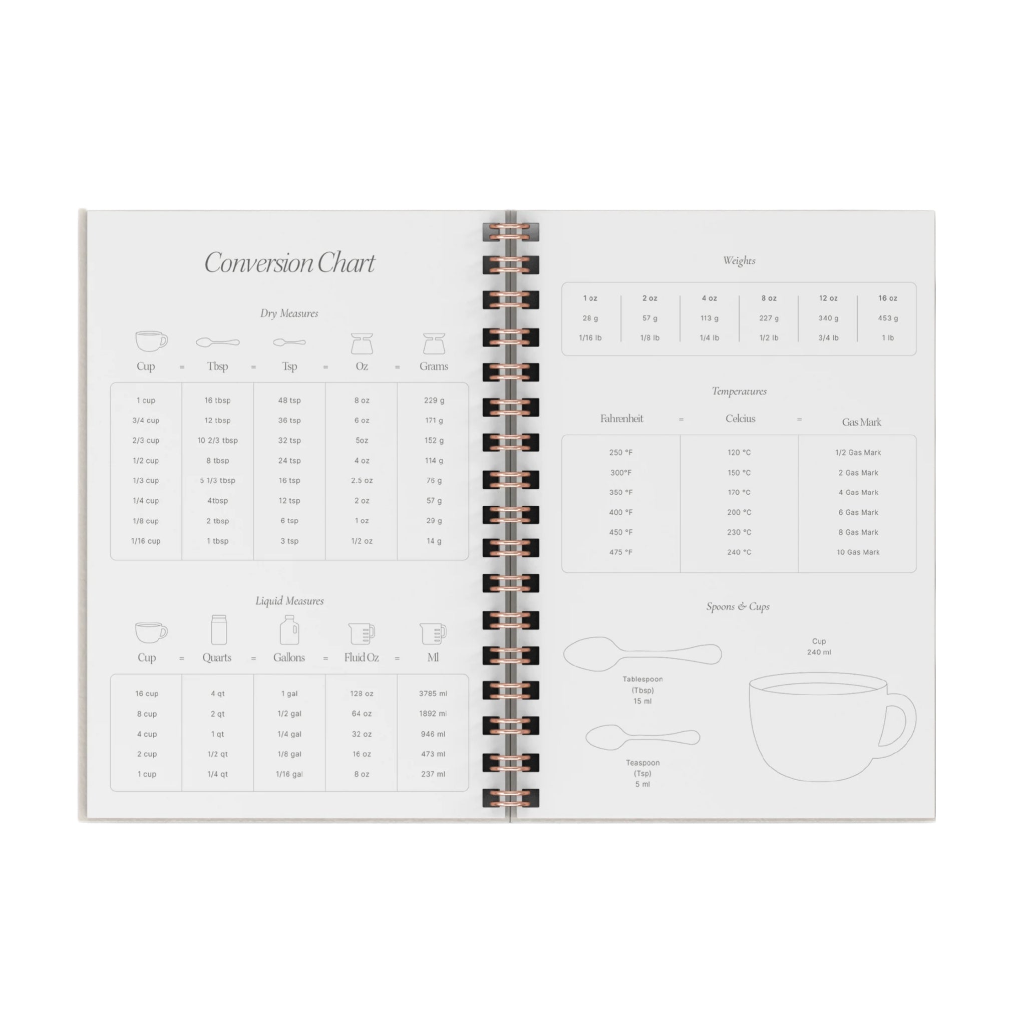 Conversion Chart in Recipe Journal