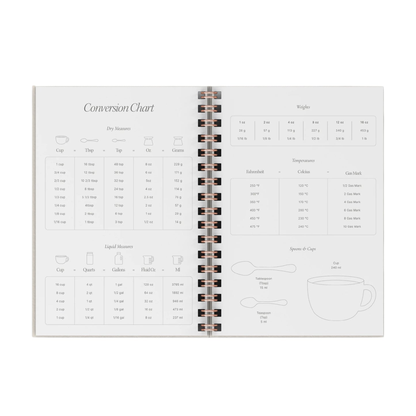 Conversion Chart in Recipe Journal