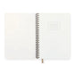 Weekly Planner 2025 Contents Page