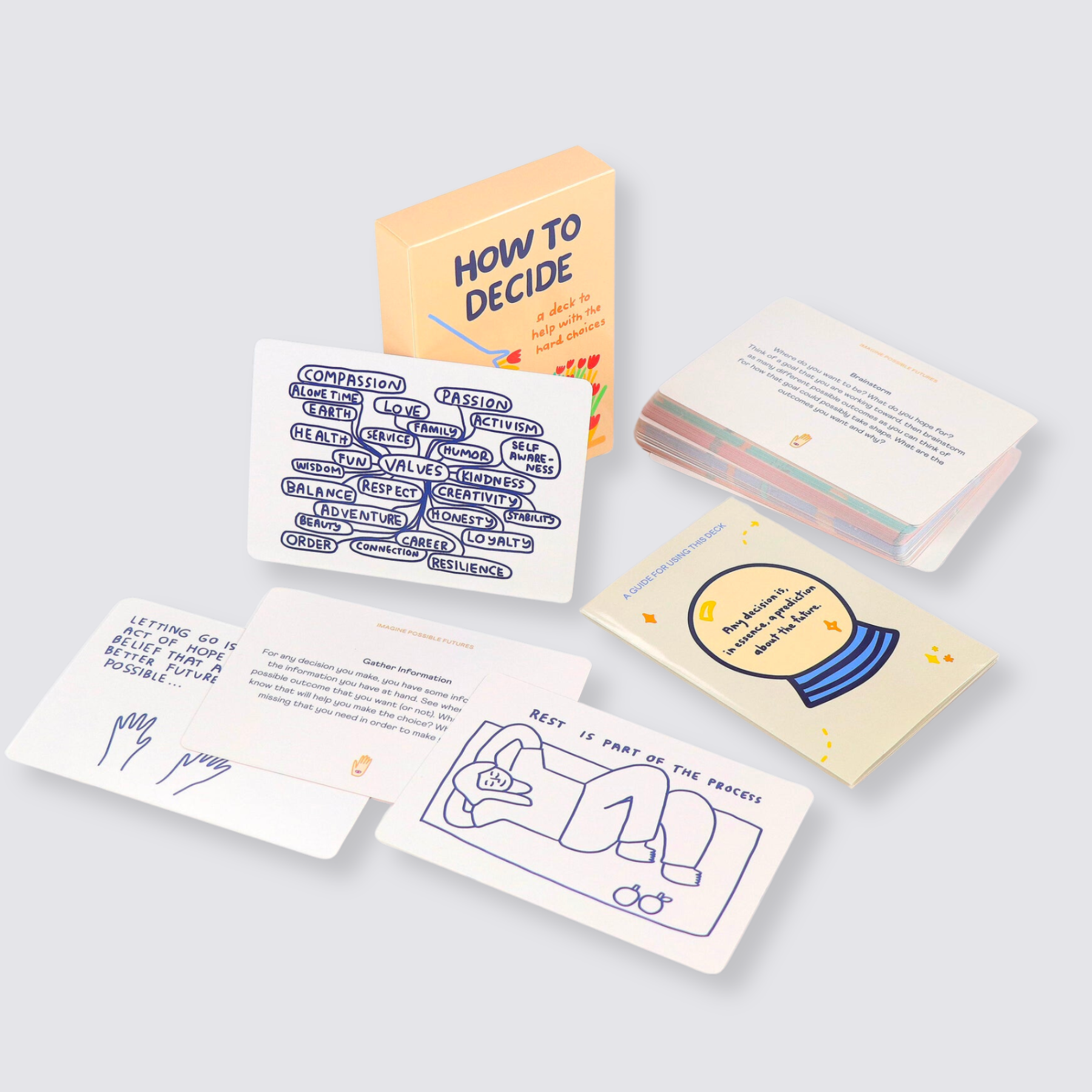 Decision making cards