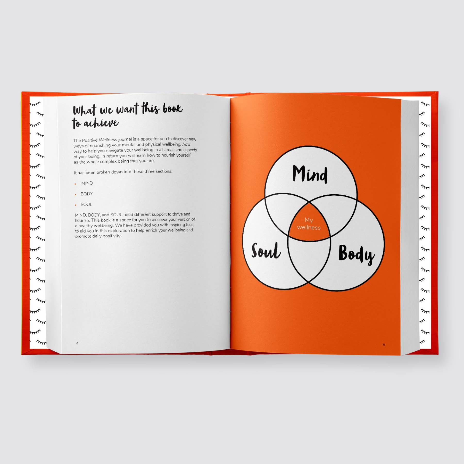 Positive wellness planner