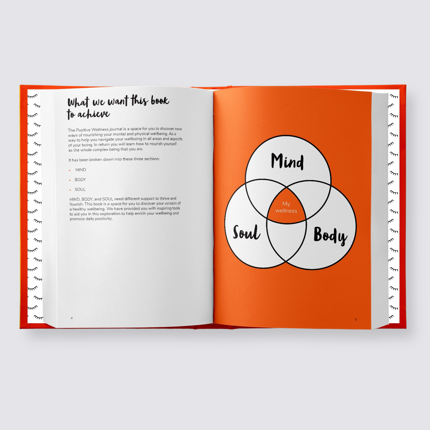 Positive wellness planner