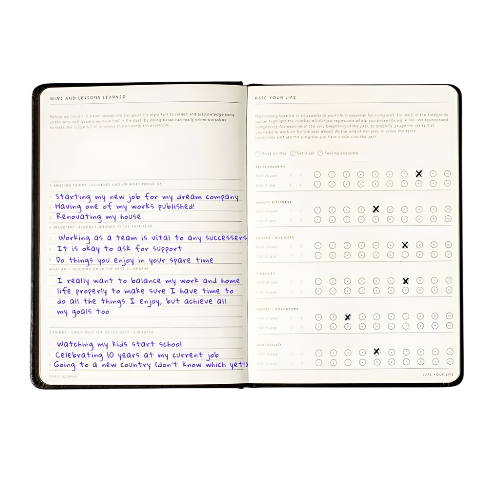 Goals Journal - Teal Green